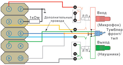 Планка портов SPDIF + Audio Out в ассортименте - Pic n 266667