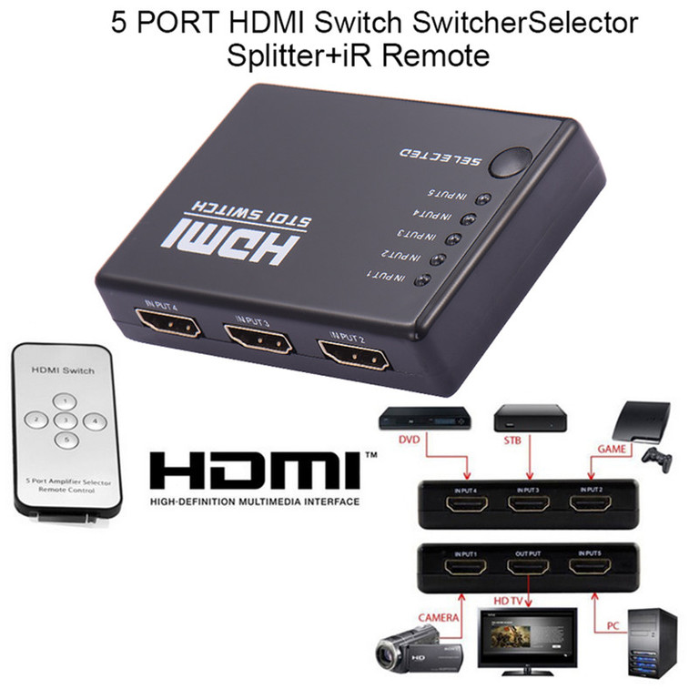 Переключатель (switch) HDMI 5:1 - Pic n 277014