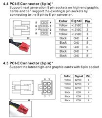 Кабель от блока питания 8Pin для видеокарт PCI-E - Pic n 266808